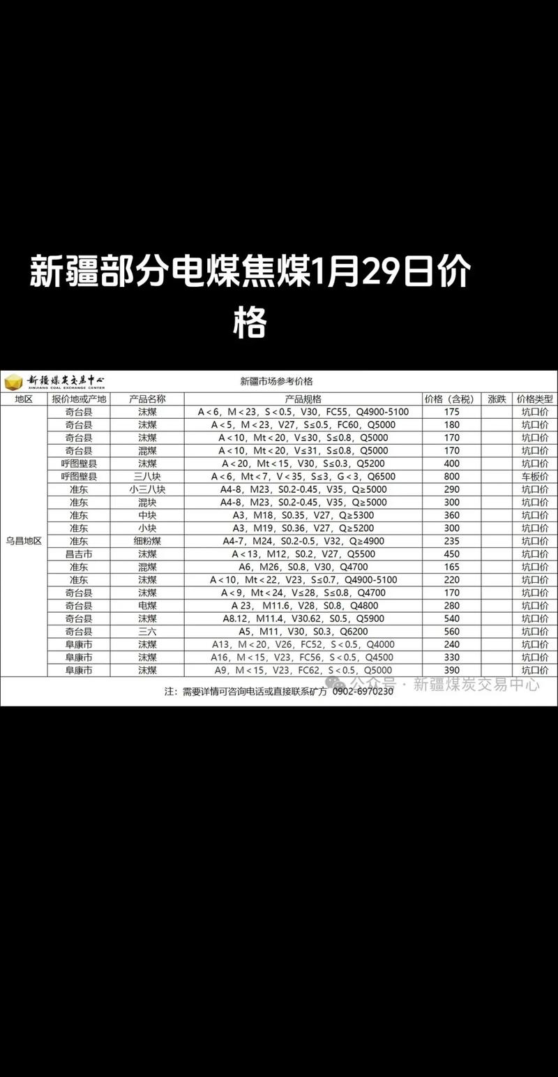 太原能源转型之路：传统动能向绿色跃升